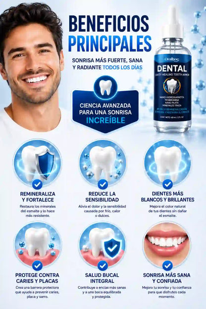 Solución Esmalte Dental